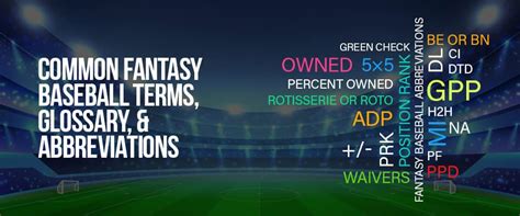 draftkings terminology|Glossary of Fantasy Sports Terms .